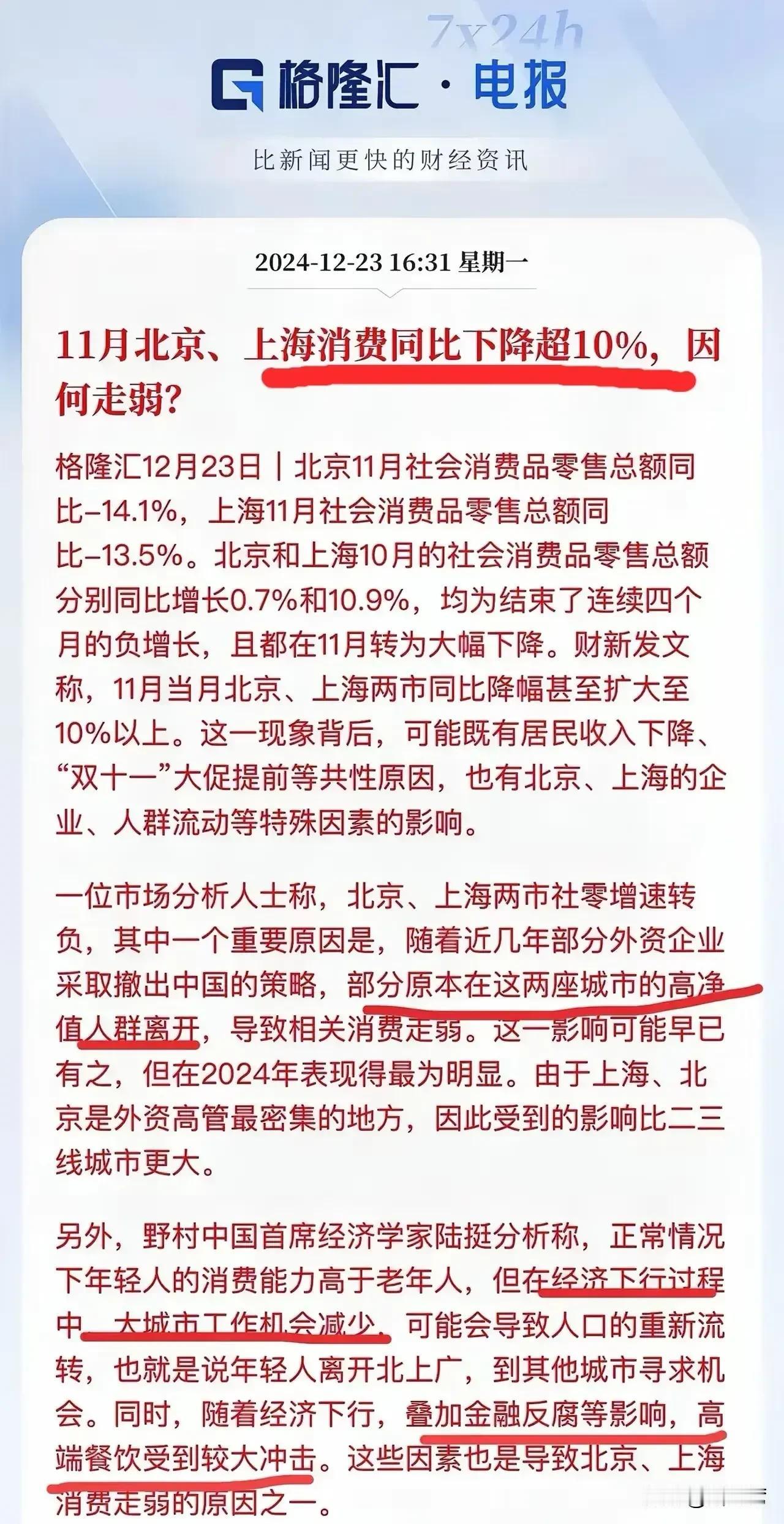 有钱人要不离开了，要不不敢花，没钱人又没钱花，这不就造成了消费同比下降！