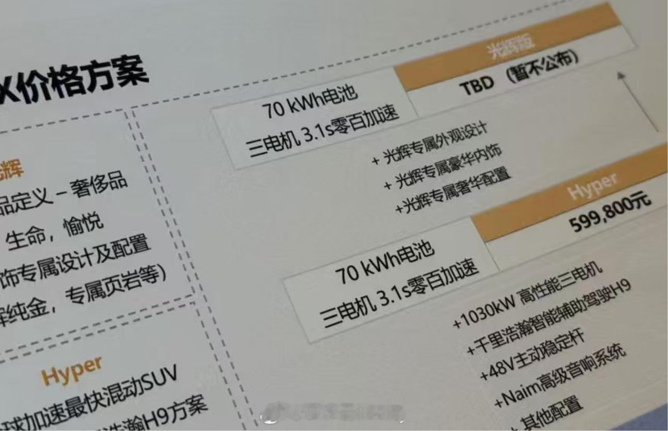 之前看预测给极氪9x的价位是55w临近预售（2025成都车展）又看到一个预售价方