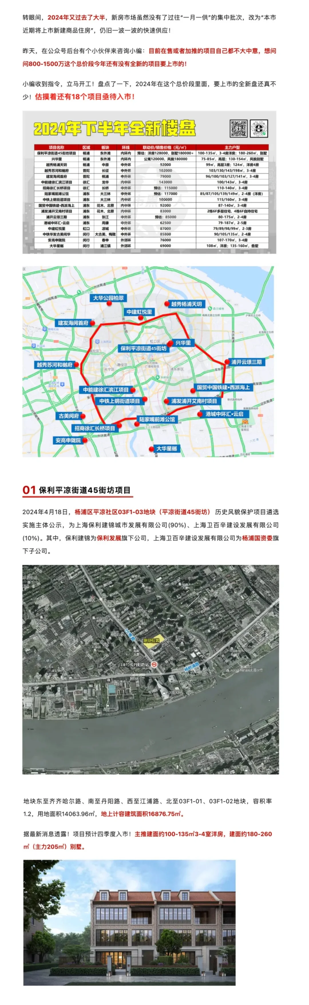2024下半年，这些全新盘值得一看！