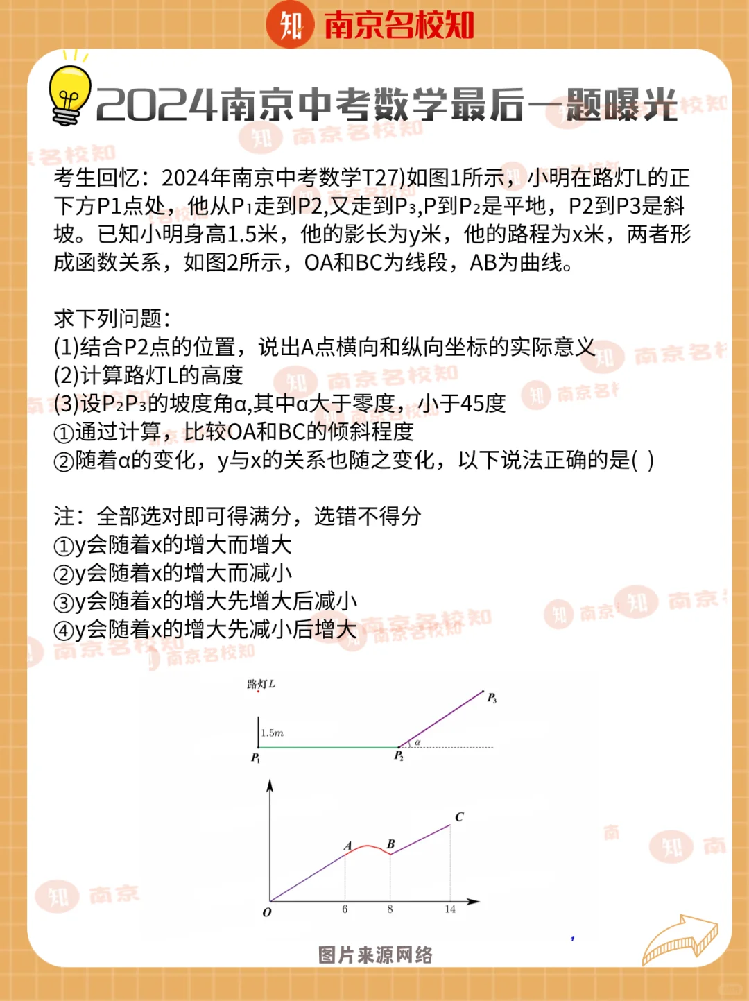 刚刚，2024南京中考数学最后一题曝光！