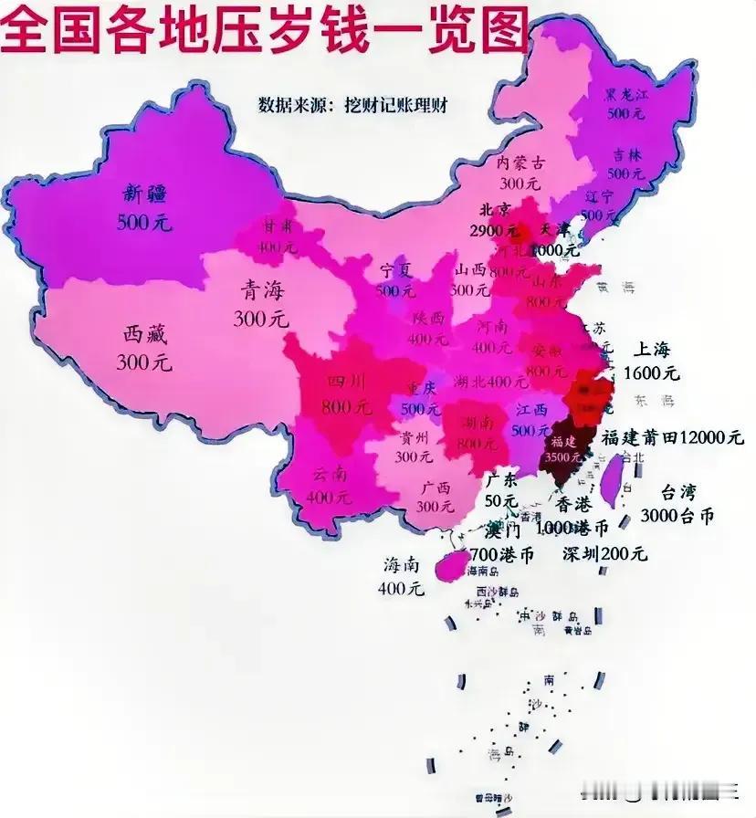 网上说福建压岁钱平均3500块，全国第一？
作为一个福建人，我可以证明是真的，但