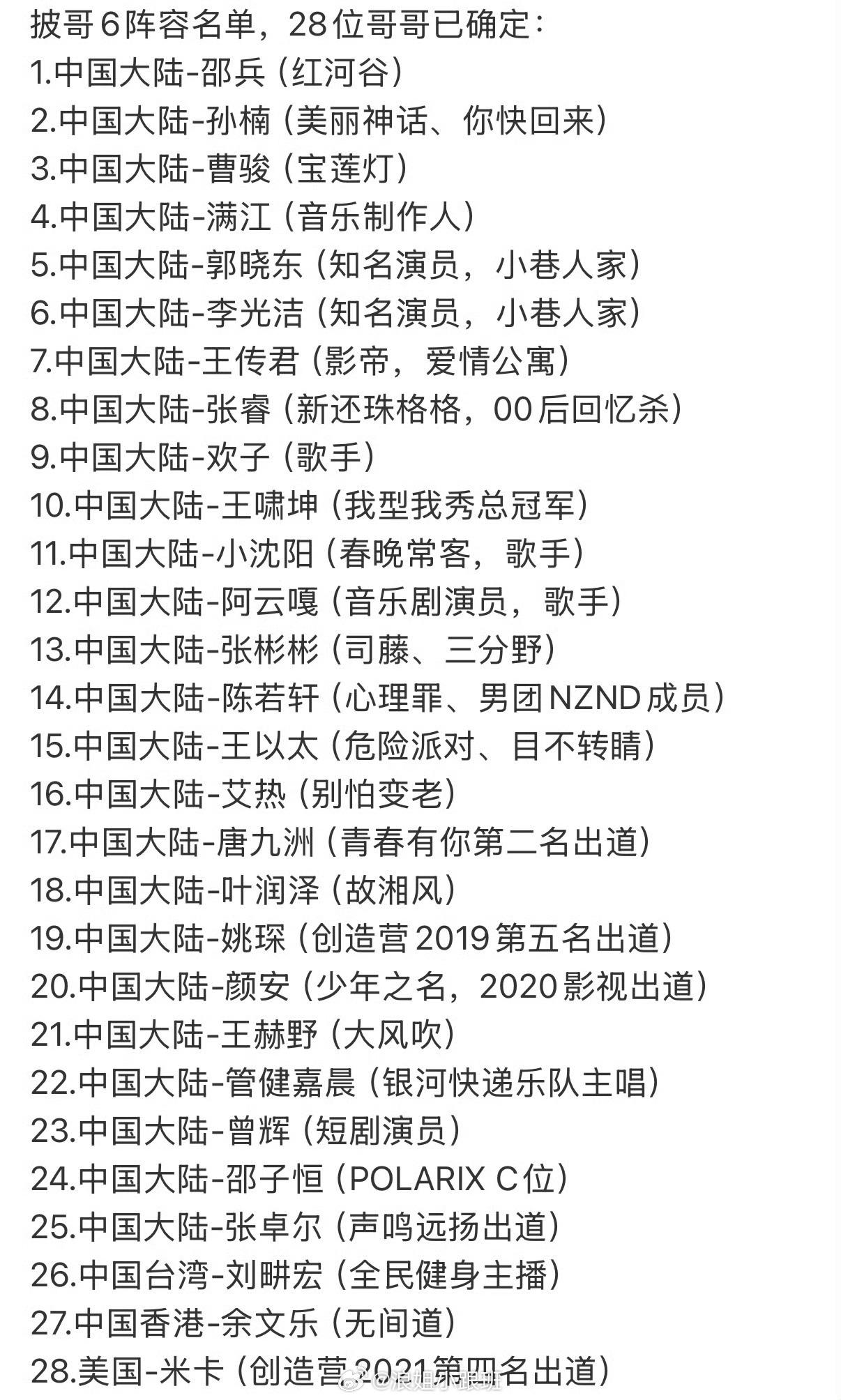 披荆斩棘2026确定名单共28名，赵兆不来了披荆斩棘2026确定名单 ​