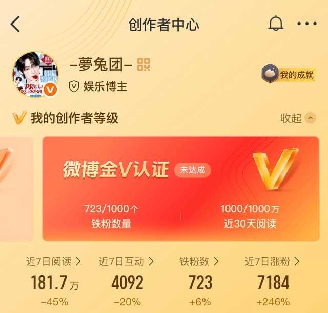 差铁红  求卢关们🧱🧱1️⃣：吐4 岸6 jayjay ❌吐1262️⃣：吐