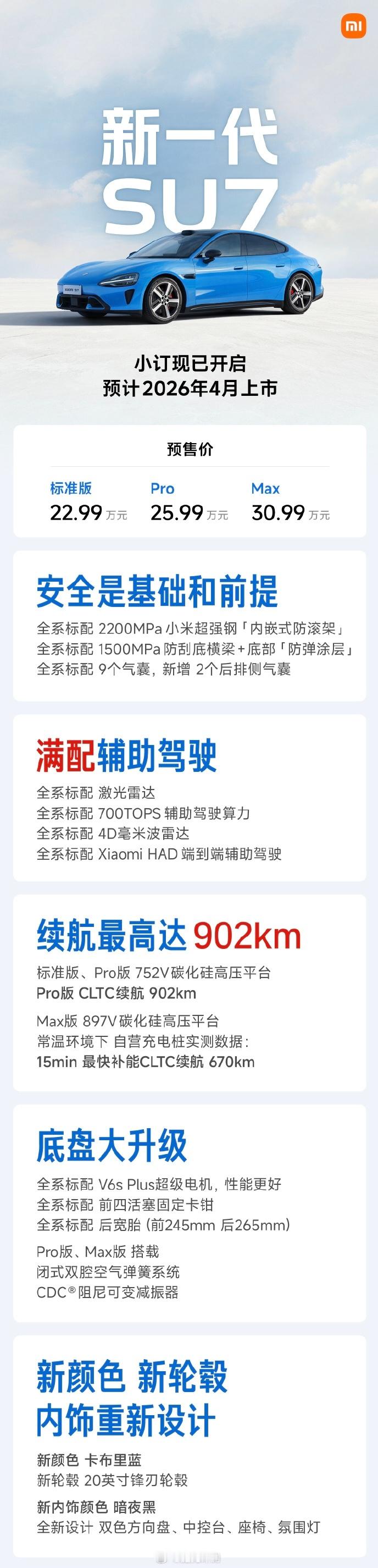 新一代小米SU7预计2026年4月上市新一代SU7，预计2026年4月上市。预售