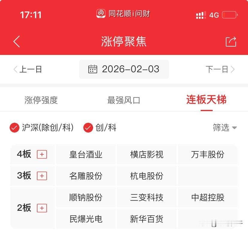 今日情绪连板阵型

横店，AI应用，剧，需一字转强；跟随有名雕（三板组）、浙文，