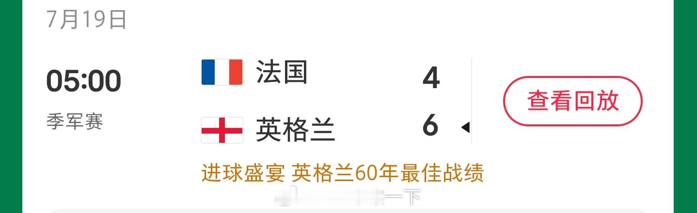 早鸭！法国4比6英格兰大周末的，咦，踢这么卖力 