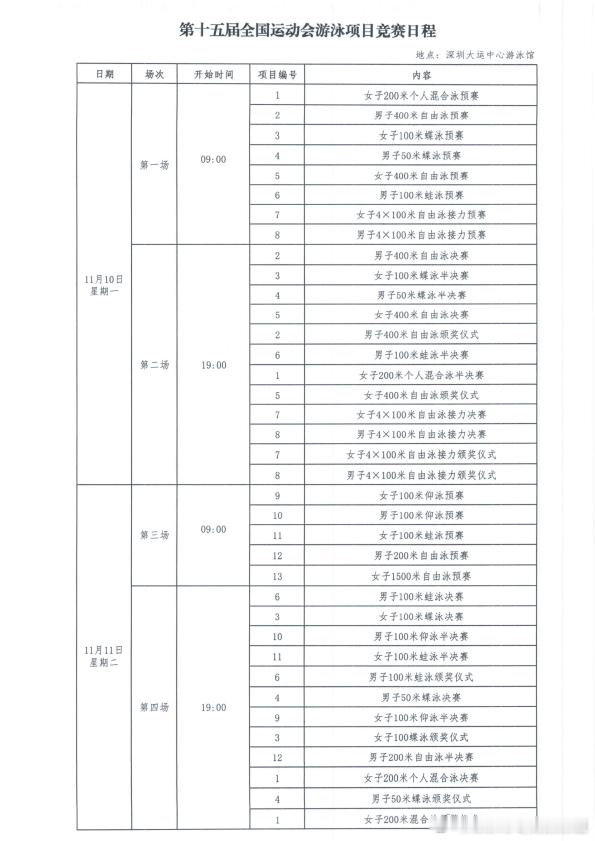 总局游泳中心公布第十五届全运会游泳竞赛日程时间：2025/11.10-11.17