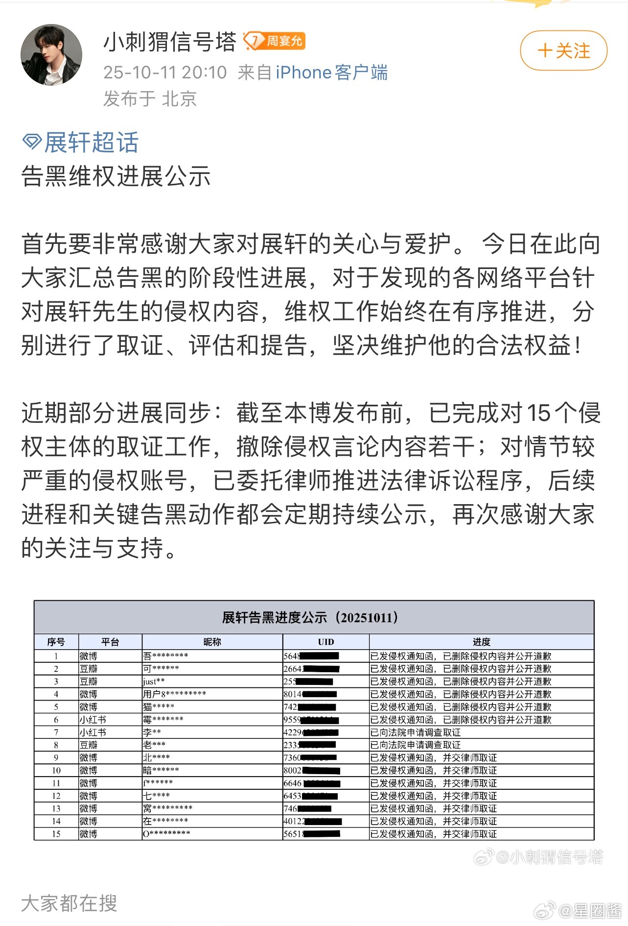 展轩告黑维权公示 支持展轩告黑维权，这次一定要告到底，绝不手软[拳头] ​​​