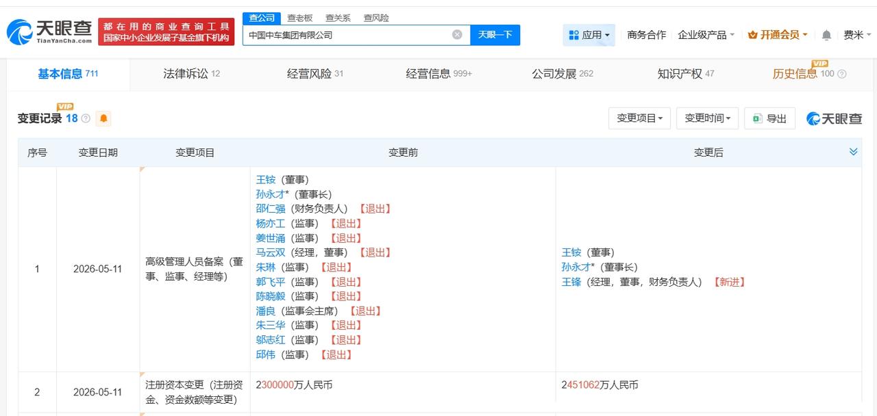 中国中车集团增资至约245.1亿
天眼查App显示，近日，中国中车集团有限公司发
