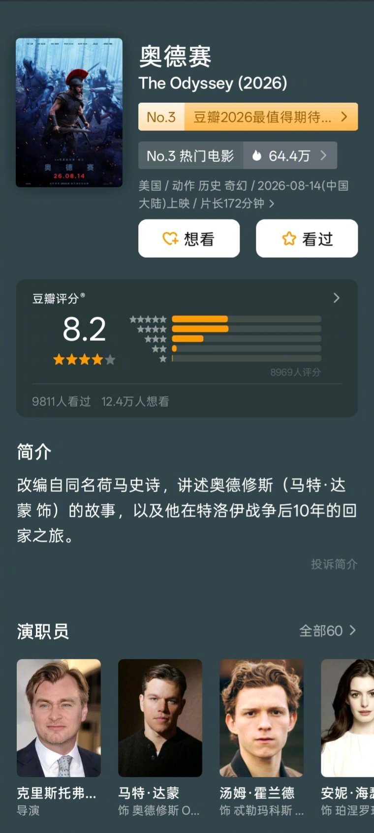诺兰《奥德赛》豆瓣开分了，8.2 分，似乎还有上涨的空间！ 