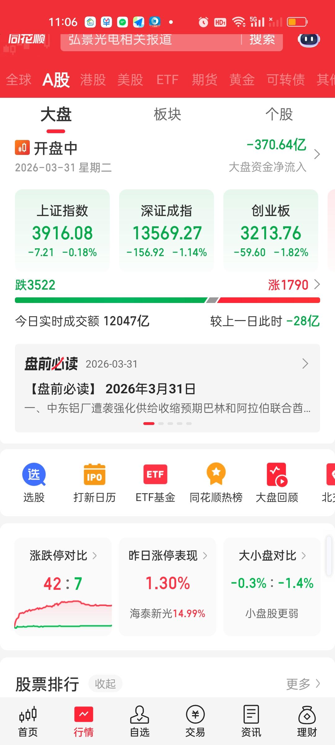 中午收盘了，指数还在暴力下杀。上证指数短时间内超过44个点的急速下杀。深圳成指短