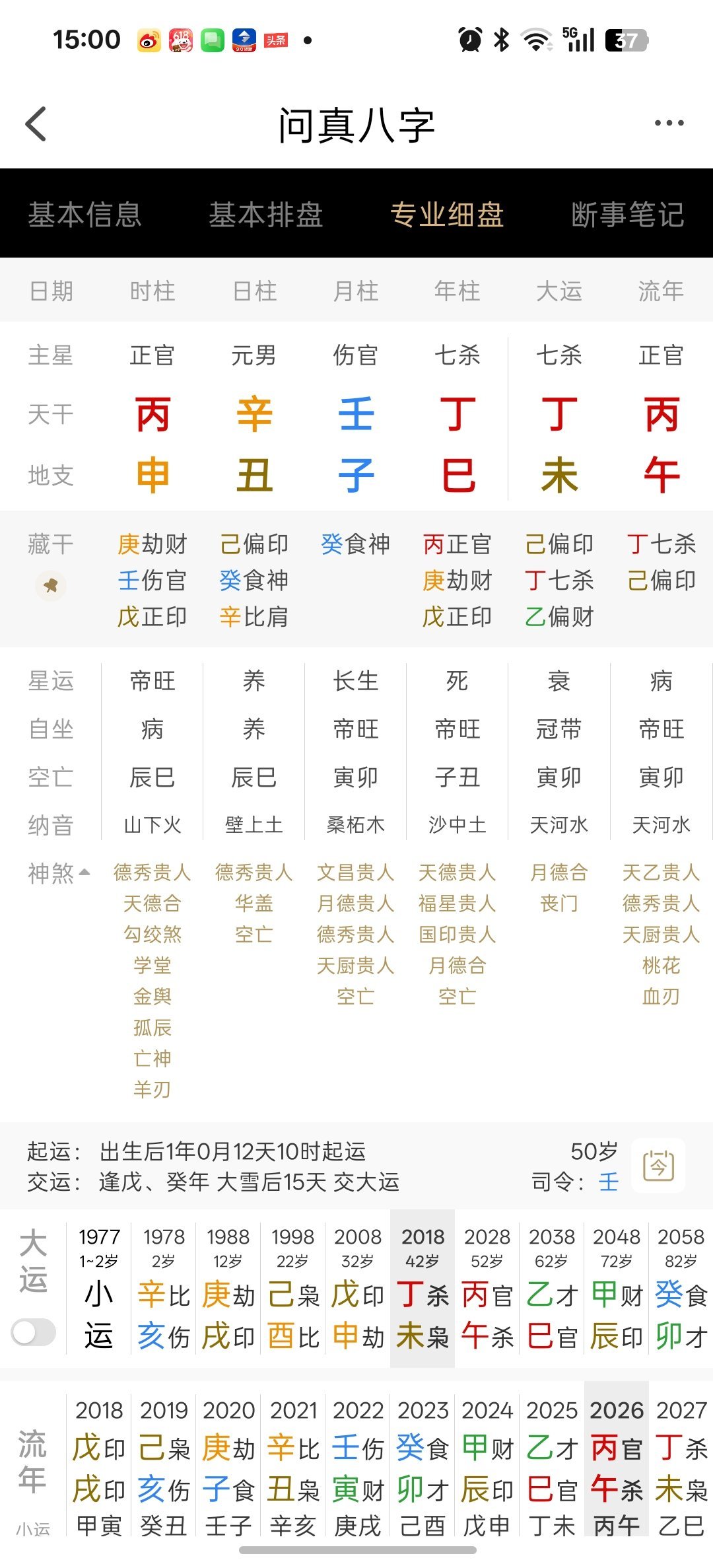 群里的朋友跟我说，辛丑君失联了。疑似被代驾举报进去了。去年提醒他今年有官非的，只