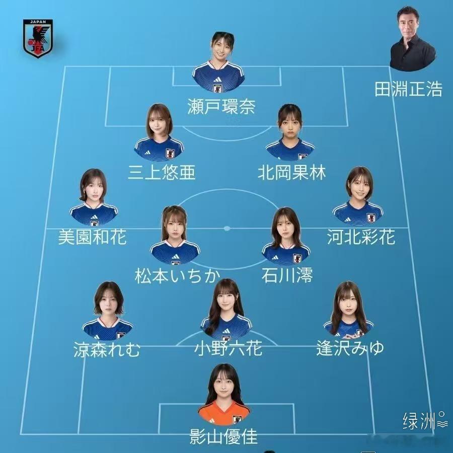 这套阵容说不定真能夺冠哦 绿洲