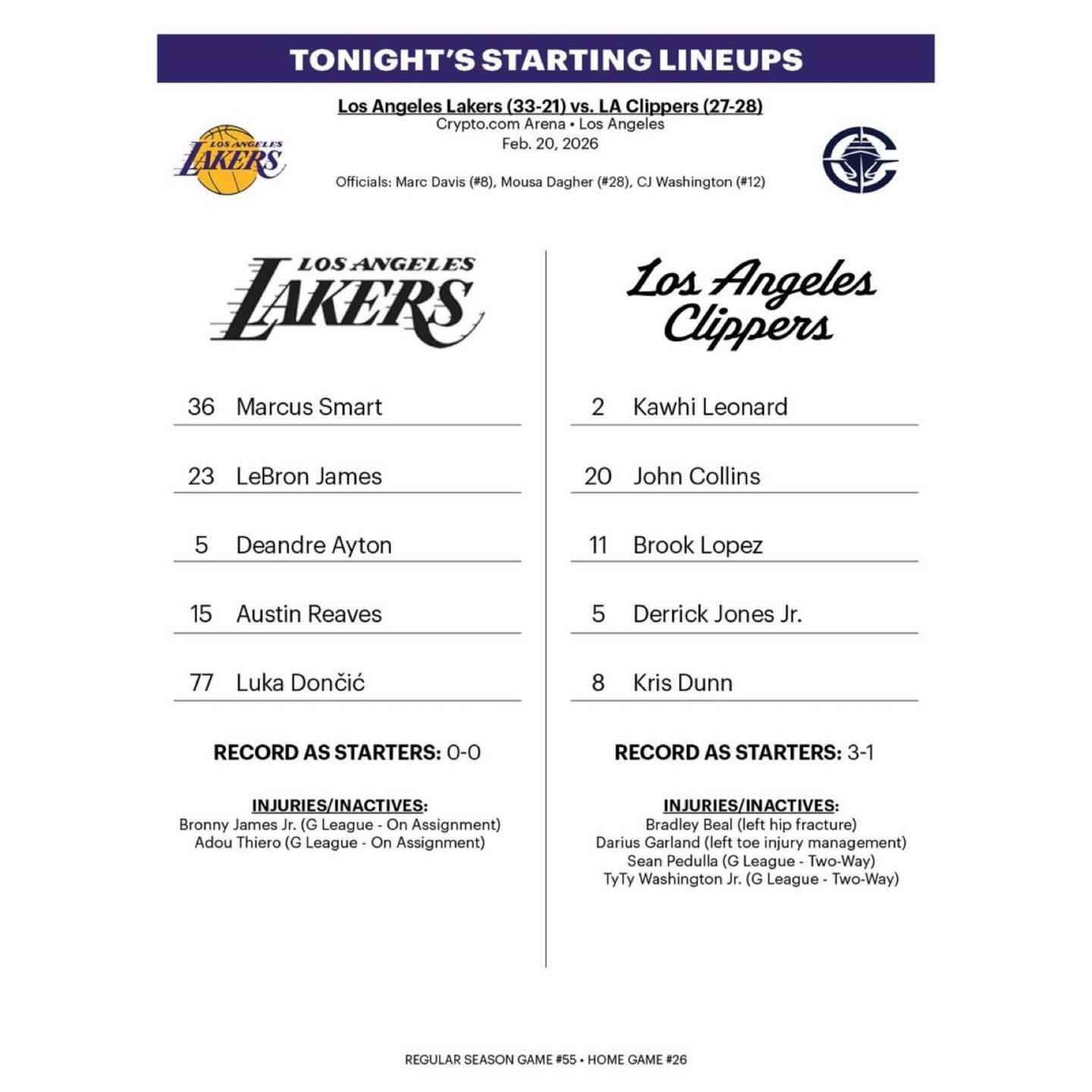 今天对阵快船首发：斯玛特、小里、东契奇、老詹、艾顿！快船vs湖人洛杉矶湖人