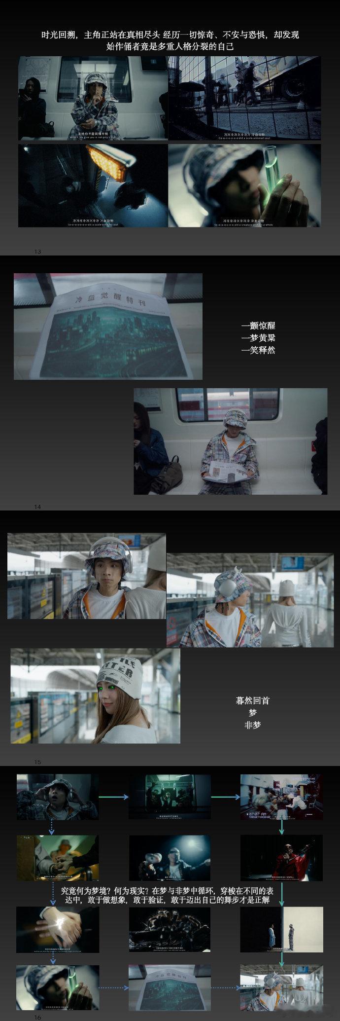 布瑞吉手搓ppt展示新歌MV 这哪是做MV，这是在搞学术论文吧。不过话说回来，从