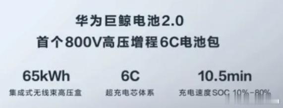 继广汽把增程车充电干到5C后，华为尊界直接卷到65kWh增程6C了，10分半钟从