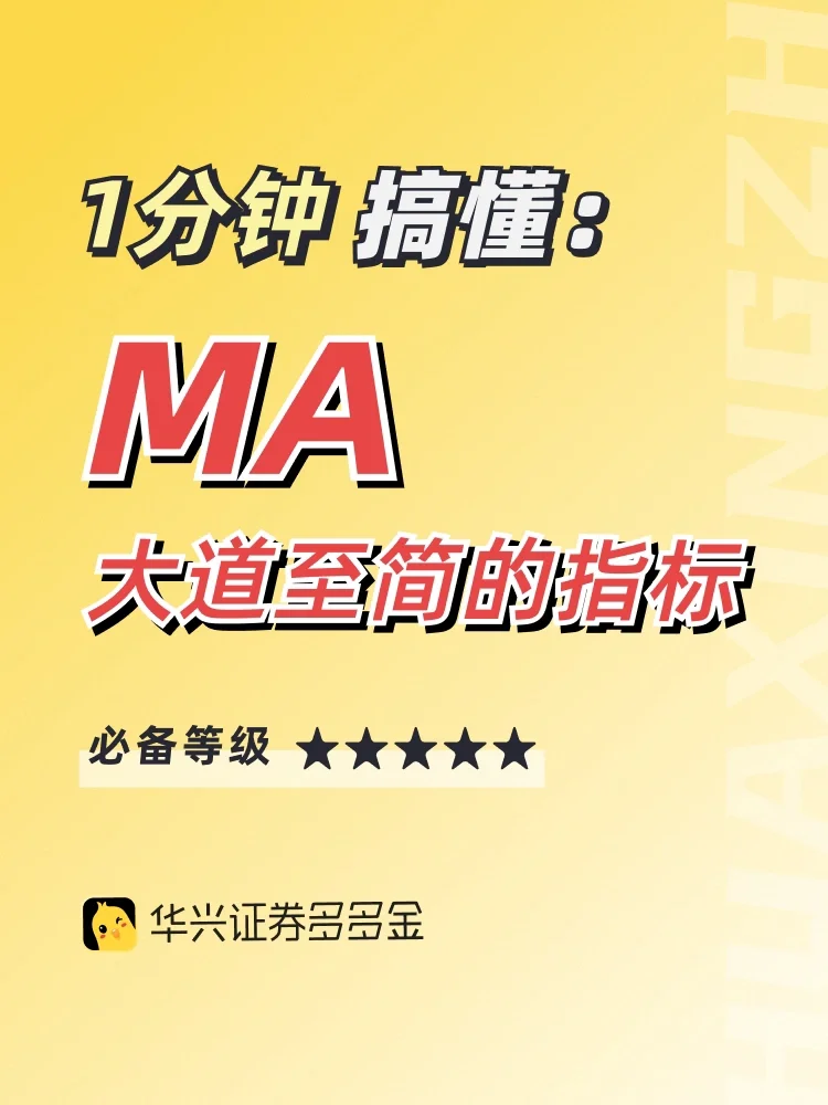 干货｜一分钟搞懂👉MA均线