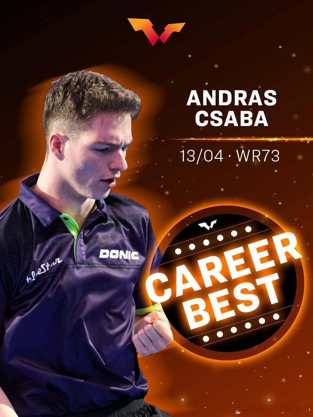 世界排名 新的里程碑🔝🇫🇷西蒙·高茨 重返世界排名前2️⃣0️⃣🇨🇳温