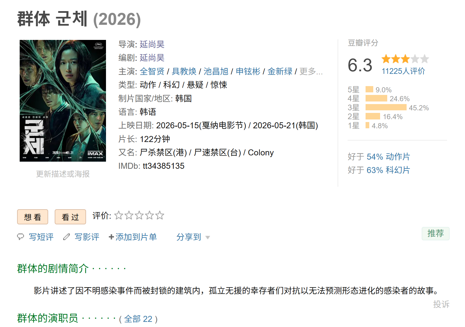 有一说一挺好看的国内无删减上影院保底十个亿作为商业片这片本来至少7.5-8分但是