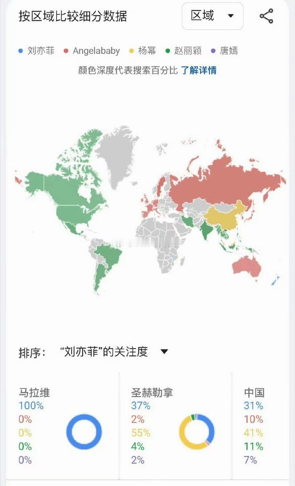 Angelababy 刘亦菲谷歌搜索指数 哪一个比较真 