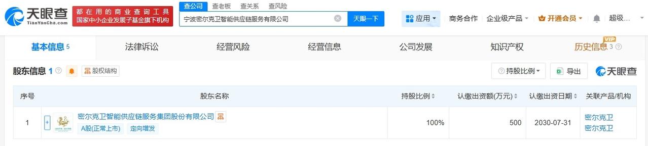 密尔克卫在宁波成立智能供应链服务公司注册资本500万
天眼查App显示，近日，宁