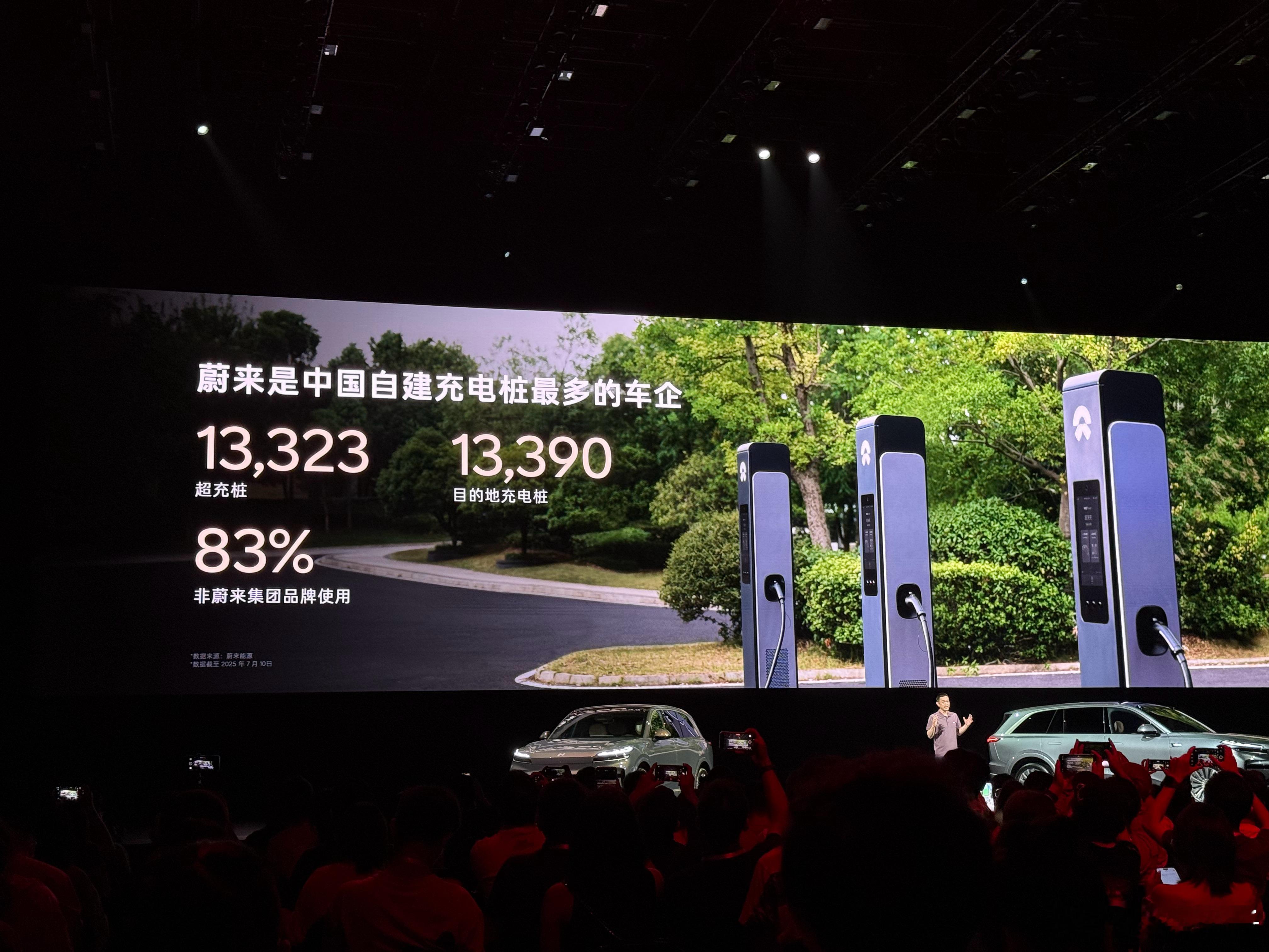 蔚来这么多自建充电桩有83%都是非蔚来车型使用想知道哪些品牌充的最多？网约车？蔚