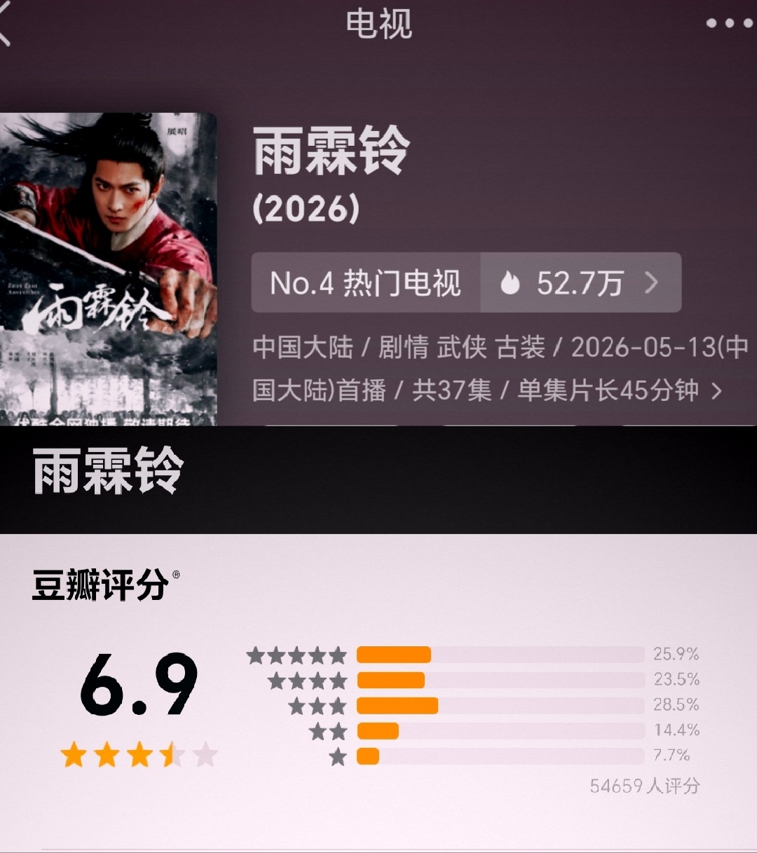 雨霖铃开分6.9分，这分数还算可以，但是不符合杨洋的身份啊！ 