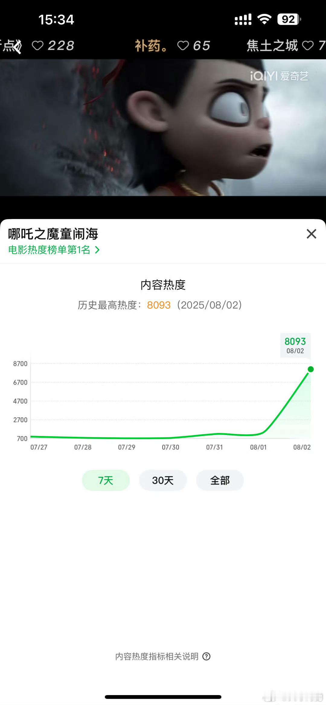 哪吒2网播播放量据说是全平台上线，那就今晚在线看多一次！ ​​​