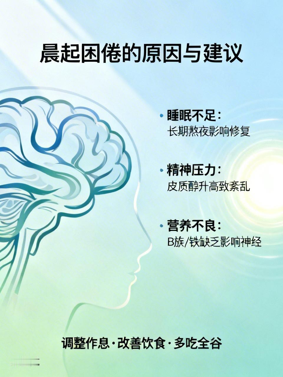 每天昏昏沉沉，脑子像灌了浆糊？可别都怪熬夜。医生说了，可能是病了。 
睡眠不足是