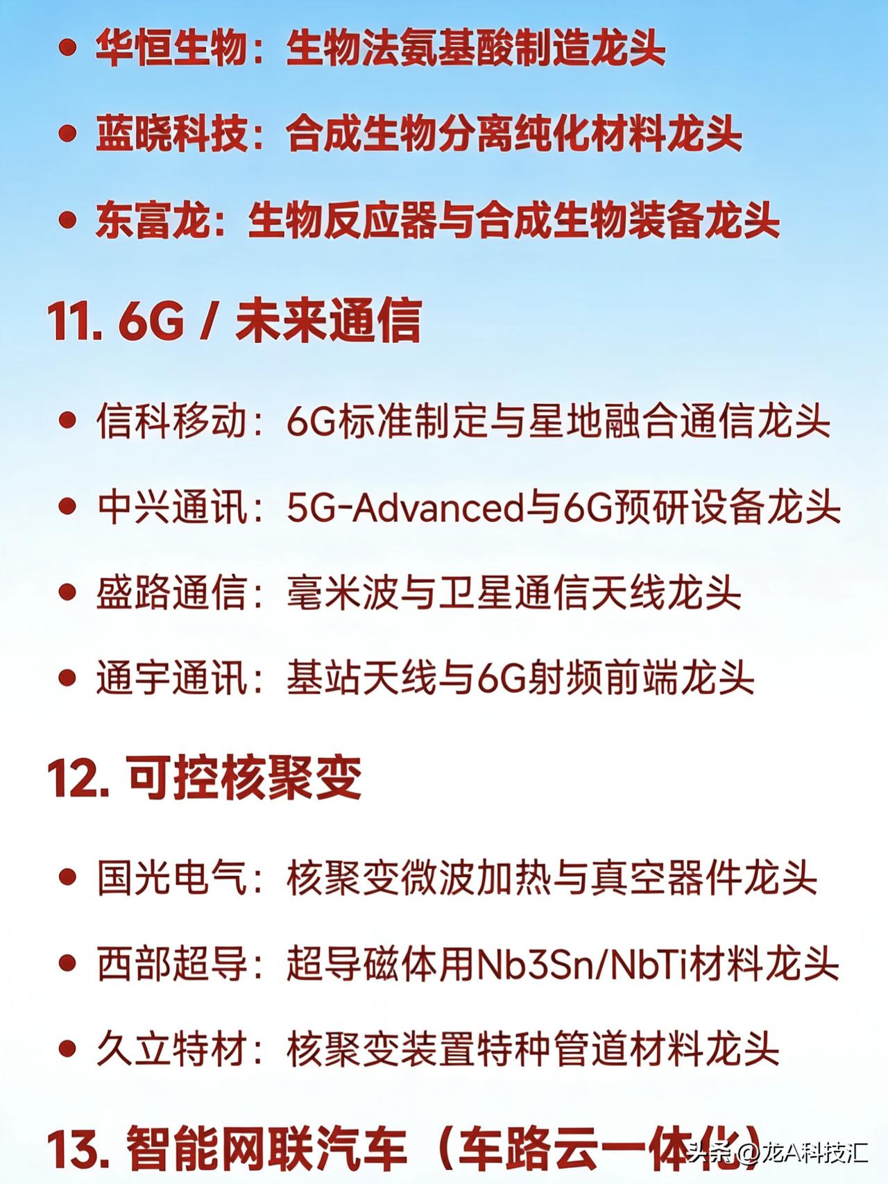 2026年，三月20大热点科技概念（下）

10. 生物制造 / 合成生物学
