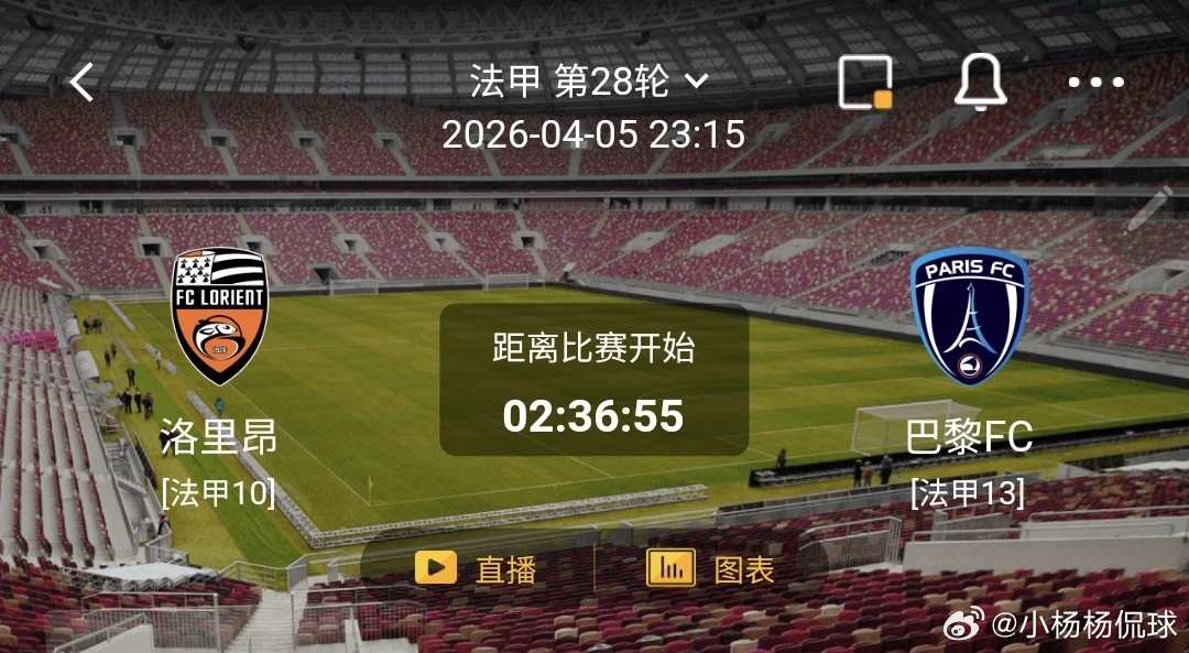 洛里昂vs巴黎FC 一、洛里昂  有利情报- 洛里昂本赛季27场总进球数达到37