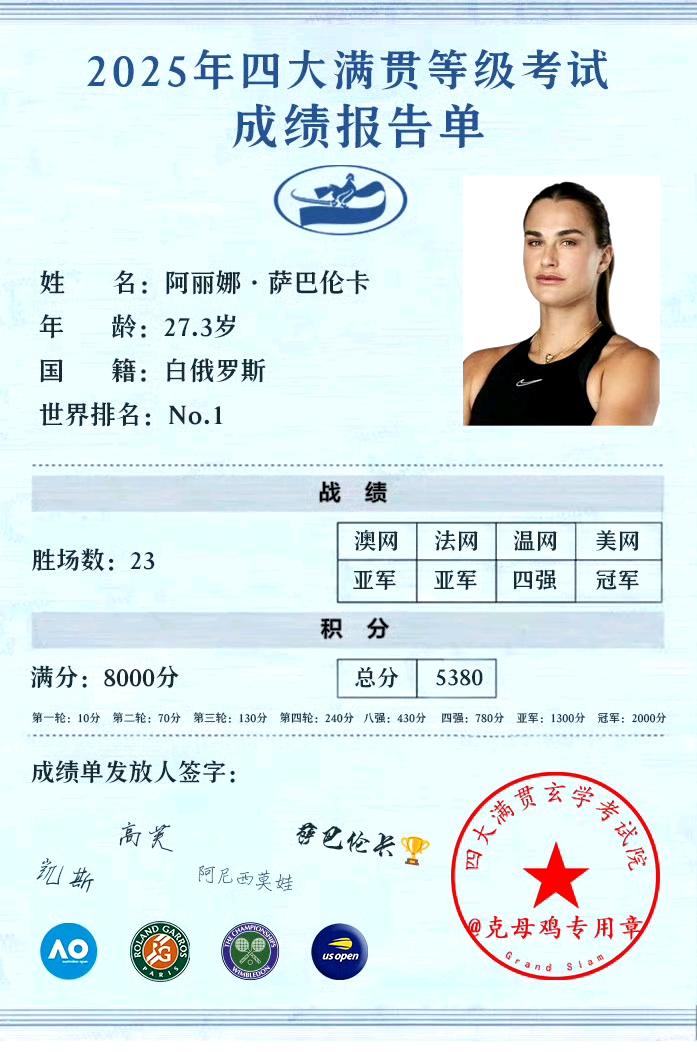 本赛季抢七21胜1负！抢七女王拒绝大满贯三亚，拒绝今年被美国人全满扫。打破美网女