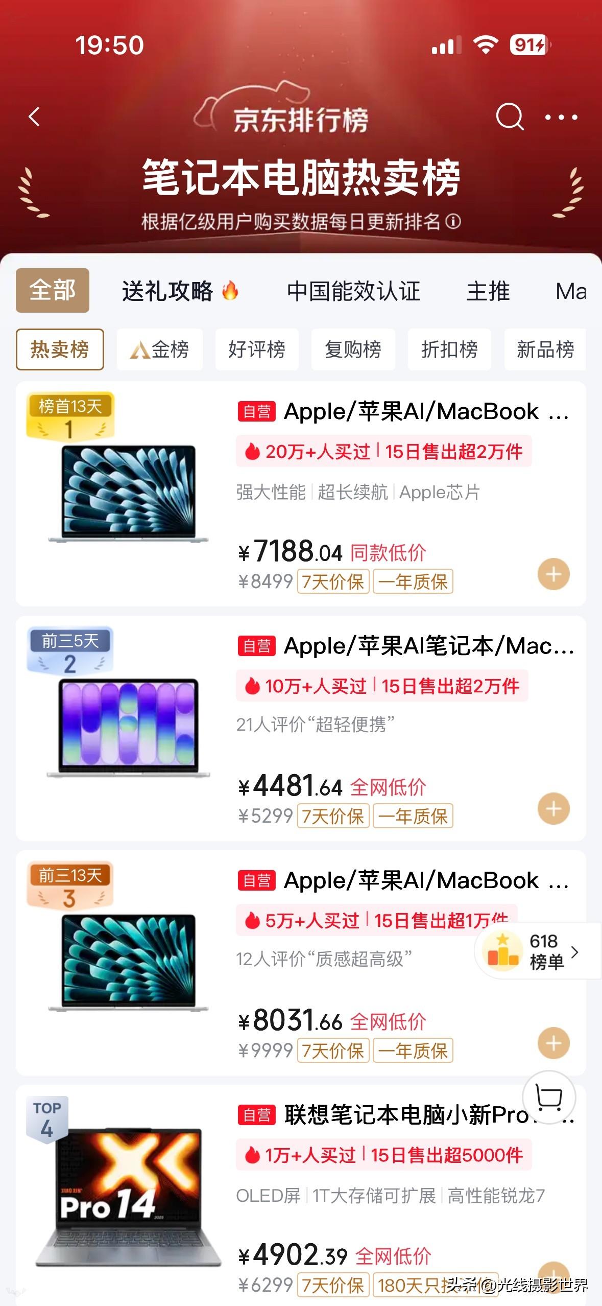 6月1日到15日，某东的笔记本电脑销量排行榜，第一名是苹果电脑，第二名是苹果电脑