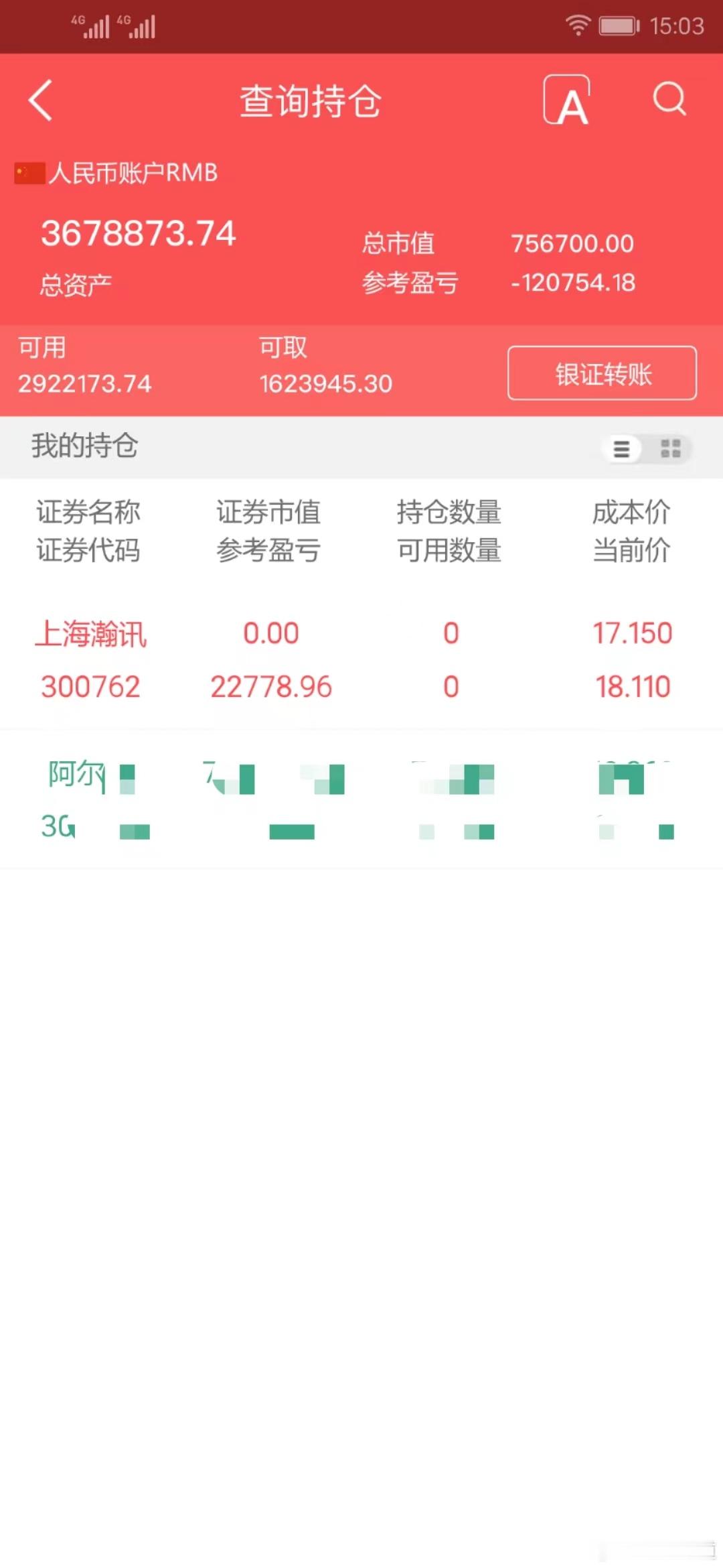 实盘擒龙；7月30日上午，3678873.74本金；46.7万，目前账户367.