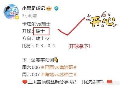 世界杯卡塔尔vs瑞士 预测又又又成功啦