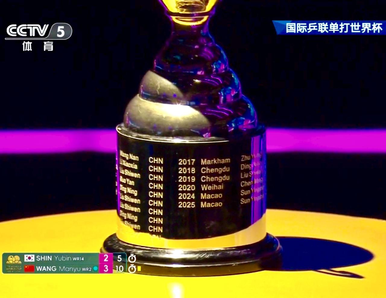 一秒镜头扫过，刻满中国人名字的乒乓球世界杯女单冠军奖杯呈现在眼前……看到刘诗雯、