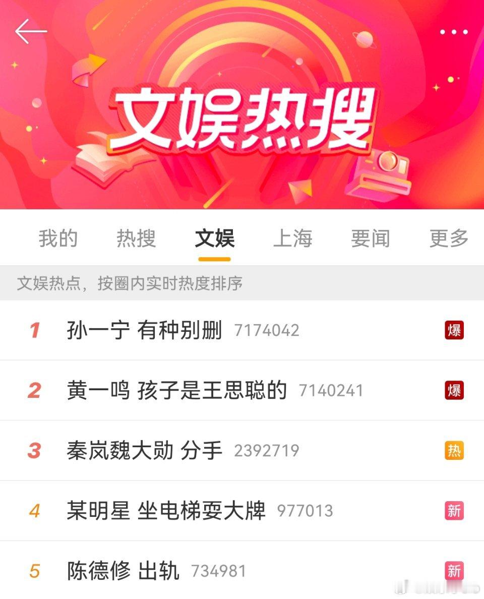 今天的文娱榜前五名是真的精彩啊！#孙一宁 有种别删##黄一鸣 孩子是王思聪的##