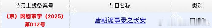 唐朝诡事录之长安过审下证了唐朝3已过审下证 唐朝3已过审下证，谁懂杨旭文、杨志刚