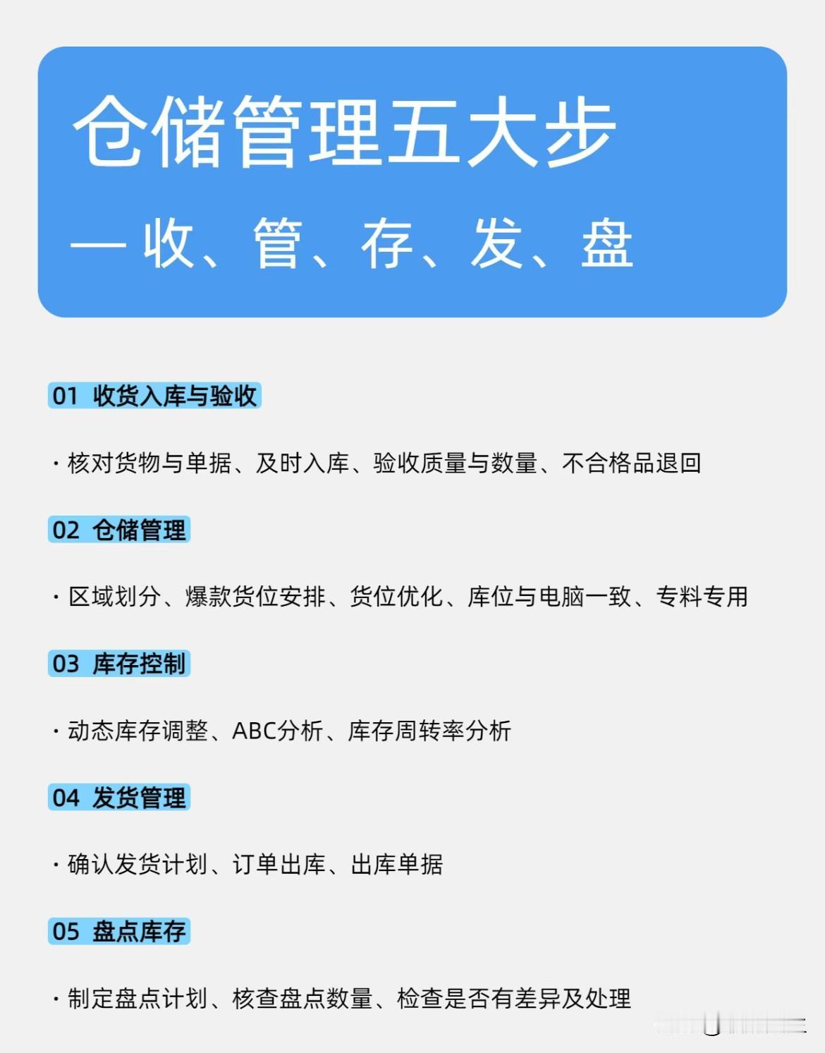 仓库管理五步法