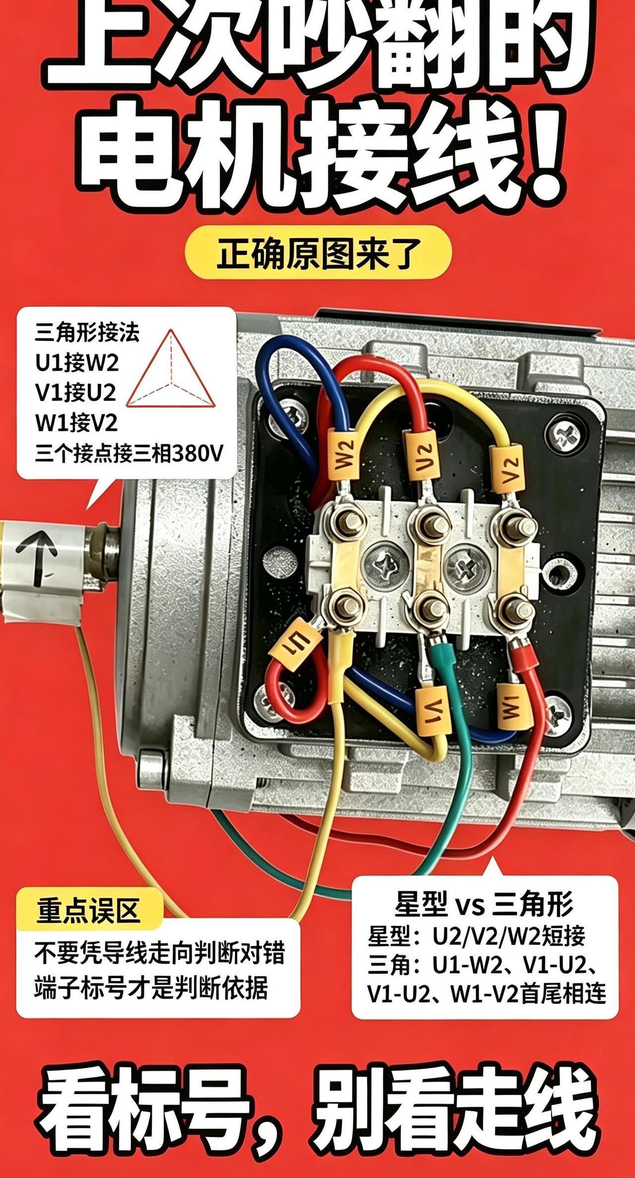 真实生活分享计划 电工 电机接线 三角形接法 星型接法
