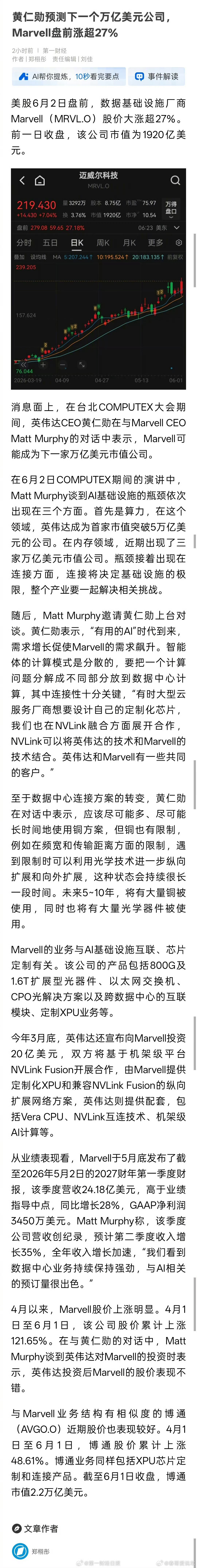 黄仁勋预测下一家万亿美元市值公司你大胆，你竟然说下一个万亿公司不是小米，在台北C
