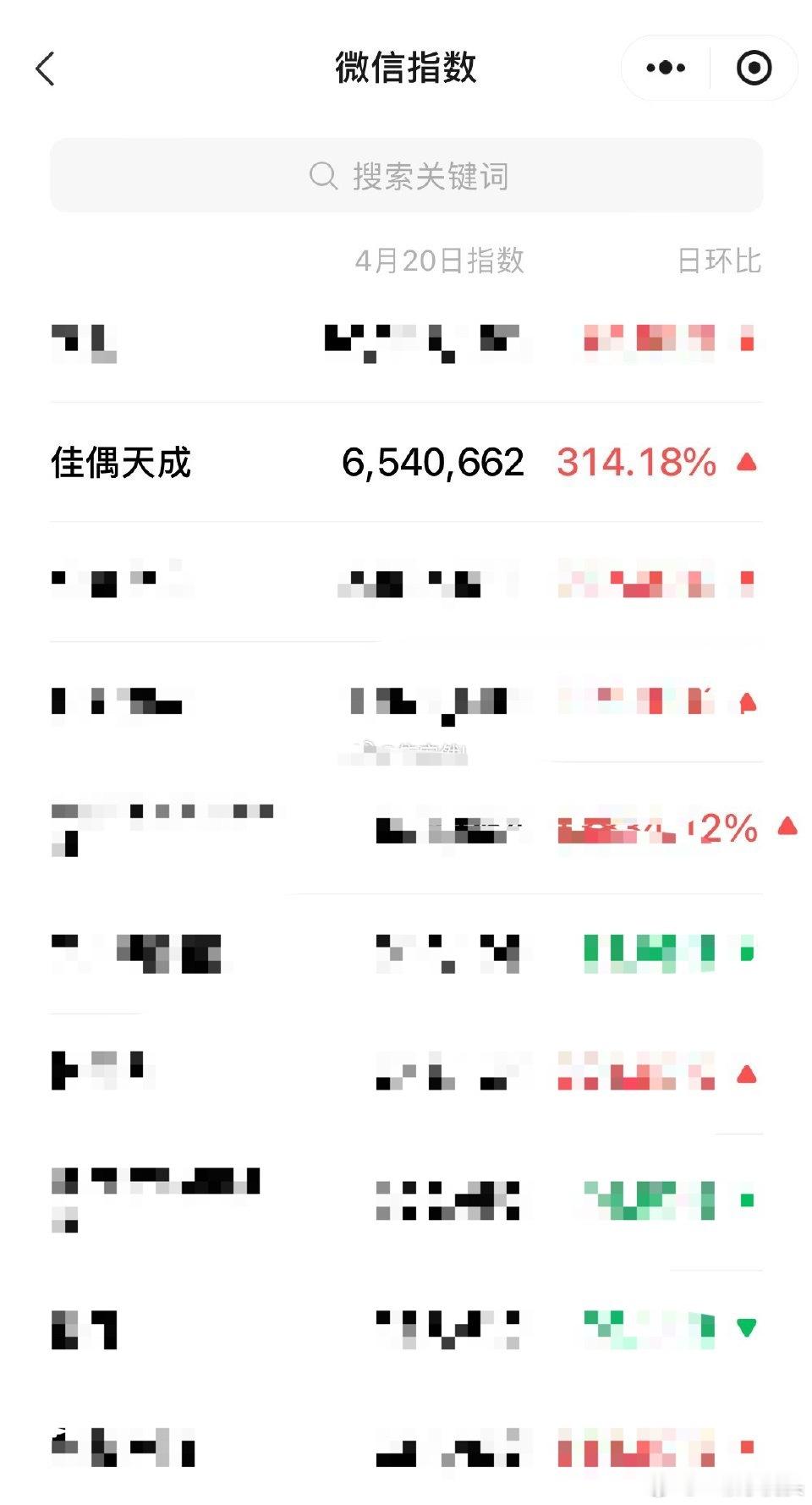 昨天爱奇艺大会剧集任嘉伦《佳偶天成》微指🈶
