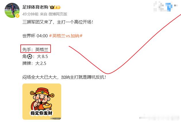 英格兰开球：先来个开场滴滴，兄弟们立正！英格兰vs加纳