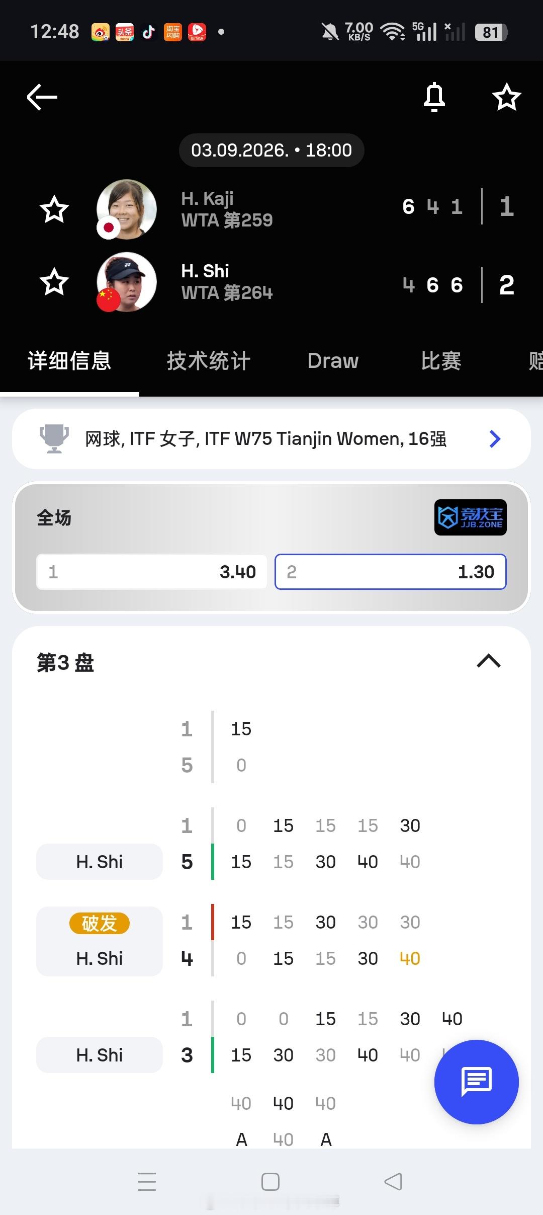 小花小草资讯[超话]【 🇨🇳天津W75】女单第二轮🇨🇳施晗4-6/6-4