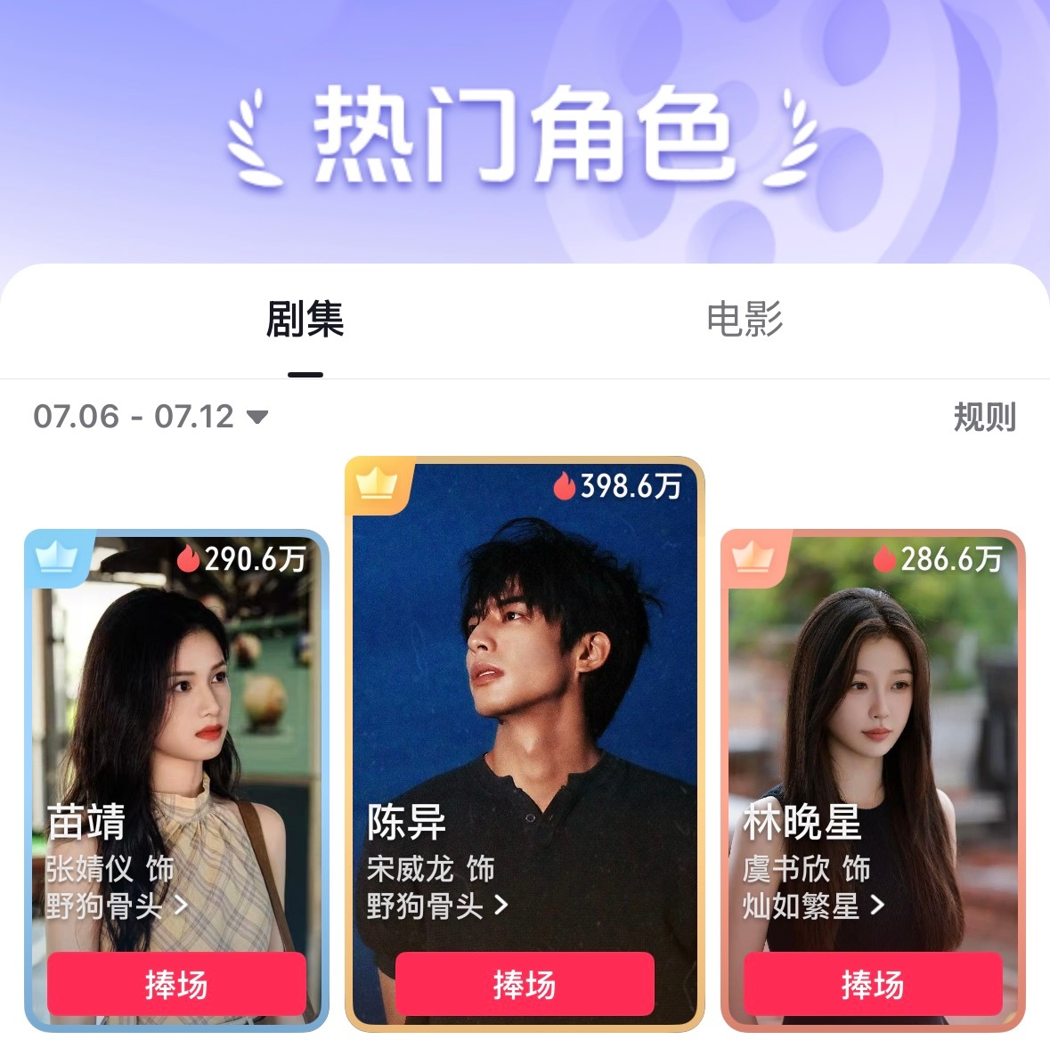 宋威龙热门角色断层第一宋威龙陈异值得大家喜欢，宋威龙用细腻又有层次的表演让大家爱