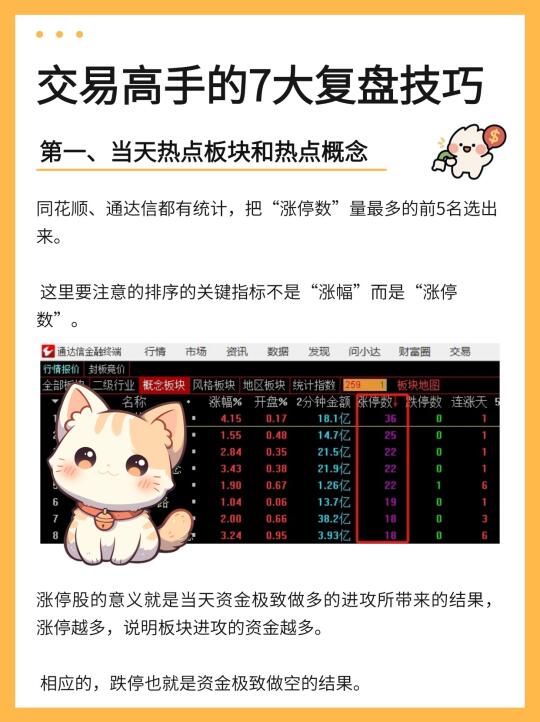 交易高手的7大复盘技巧，学到就是赚到！