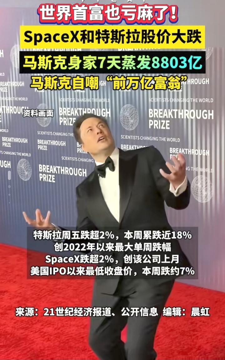 马哥当初听我的就该把这些钱都捐了，好了吧，现在亏了这么多，啥也没剩下！[捂脸][