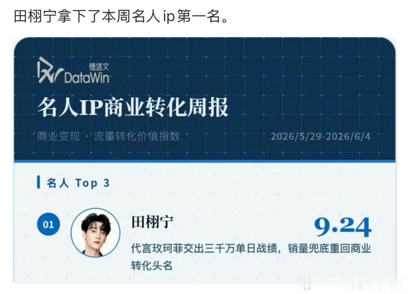 这种t0级购买力已经续航了快一年了，美业的人聊起田栩宁就像在聊一座移动的钱山