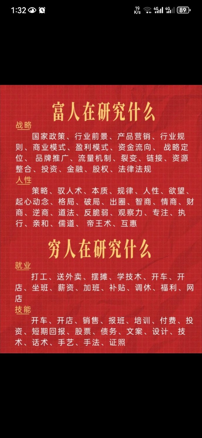 变富的思维差别 