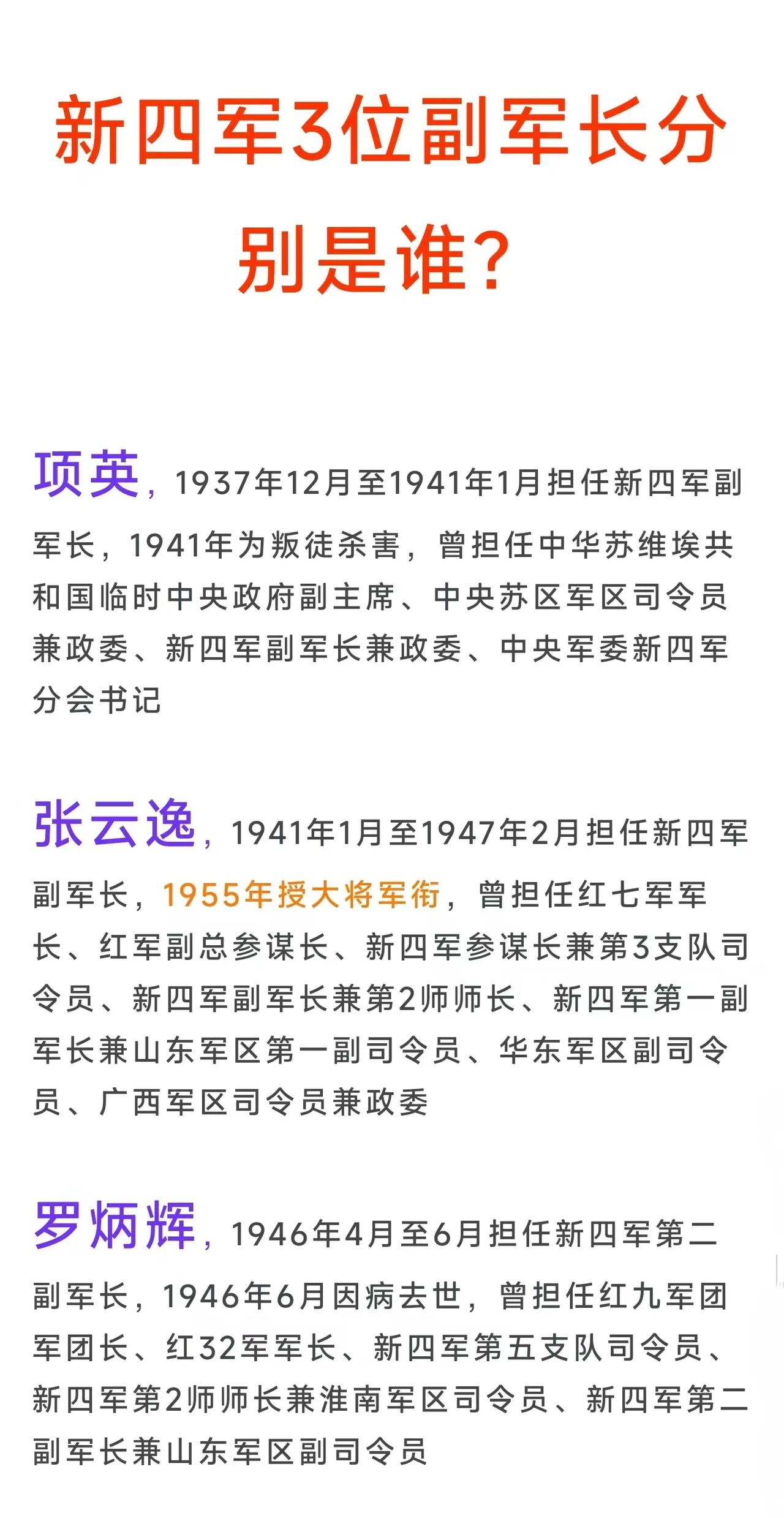 中华苏维埃共和国副主席曾任新四军副军长；
红军副总参谋长曾任新四军副军长；
红九